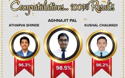 CBSE Grade X 2021 Results