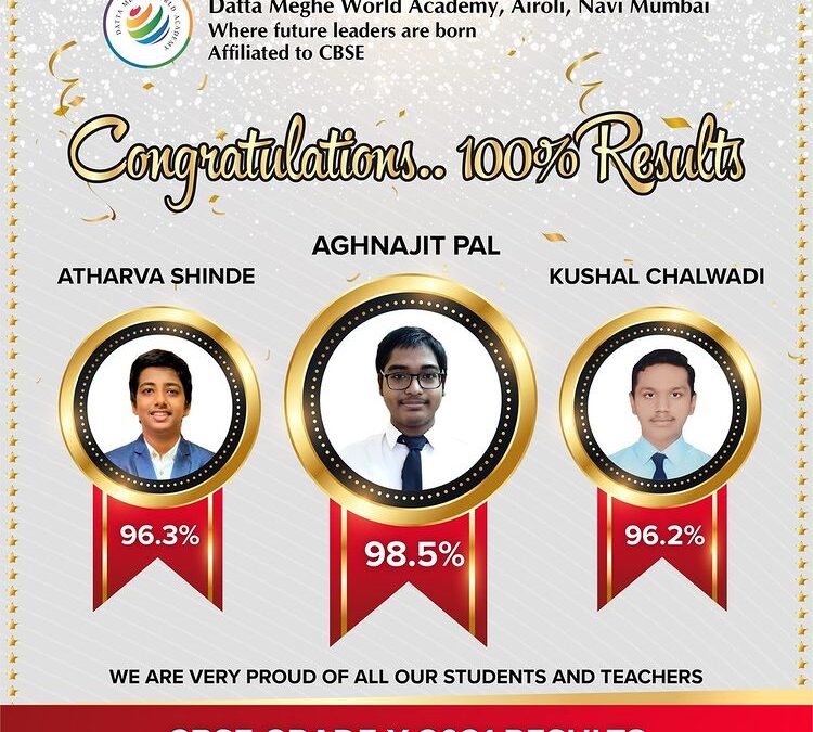 CBSE Grade X 2021 Results