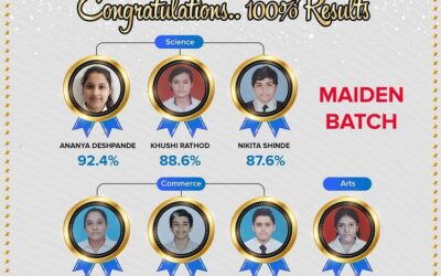 CBSE Grade XII Maiden Batch 2021 Results