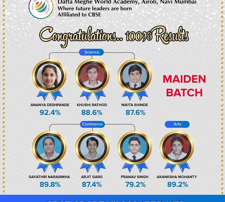 CBSE Grade XII Maiden Batch 2021 Results