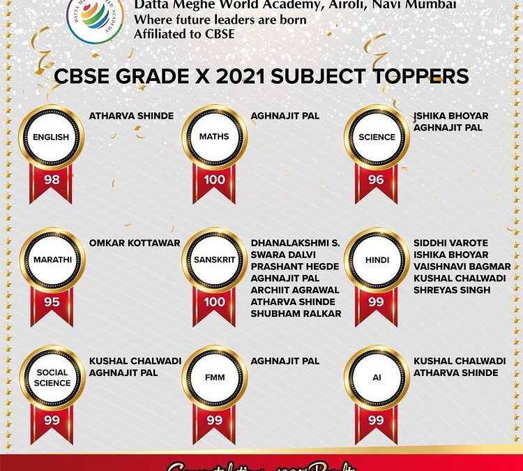CBSE Grade X 2021 Subject Topper